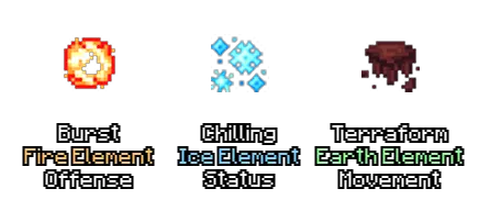 Некоторые виды магии