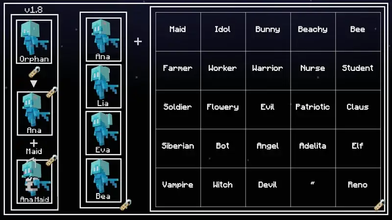 Разнообразные названия мобов в таблице