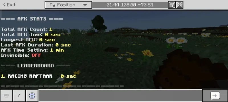 Статистика афк