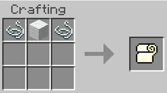 Крафт повязки