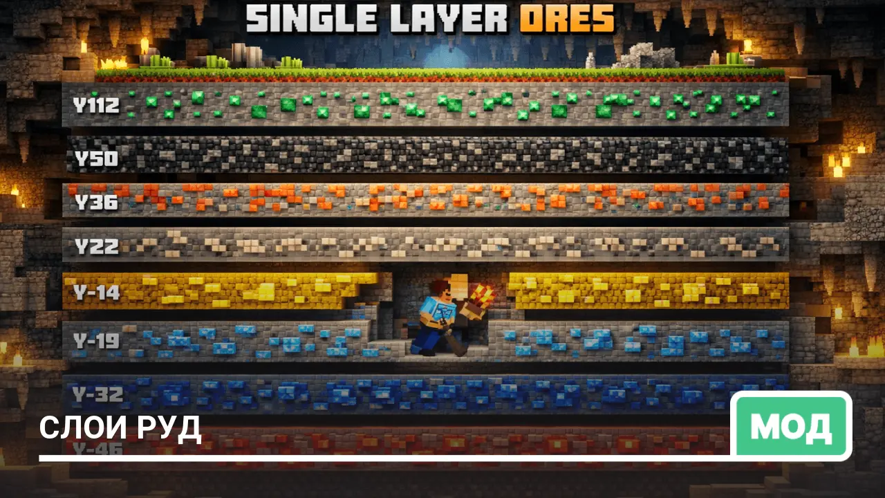 Мод: Слои руд