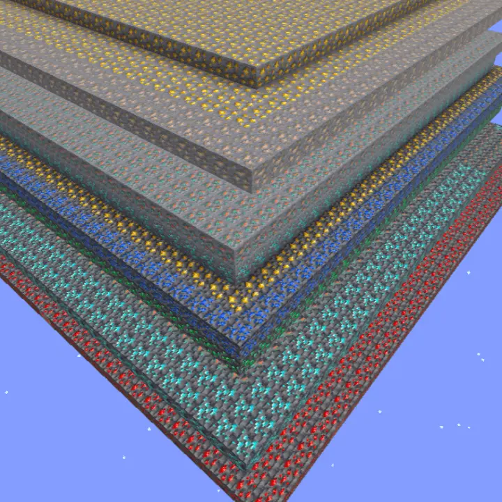 Расположение всех слоев руд последовательно