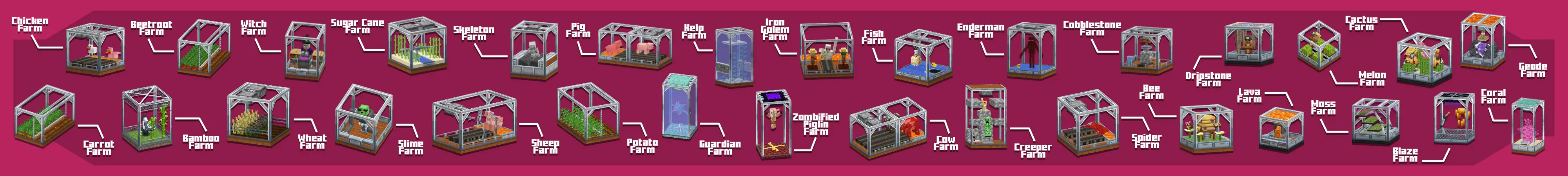 AFK Farms 1.2 Add-On panorama