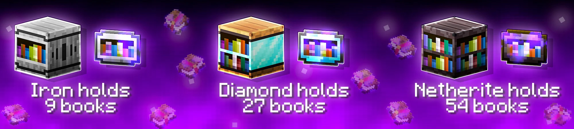 Mini Enchanted Libraries panorama