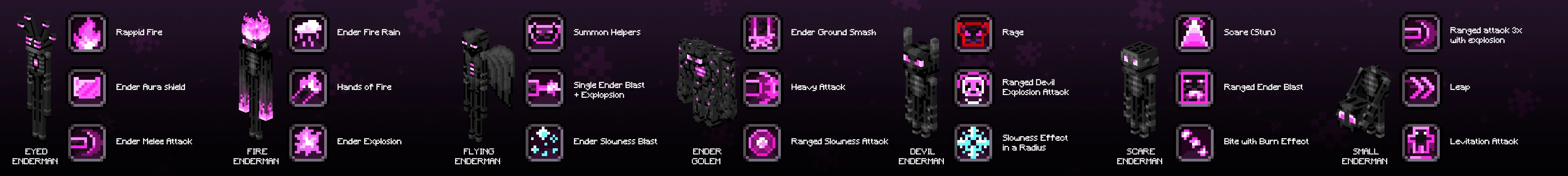 Be An Enderman panorama