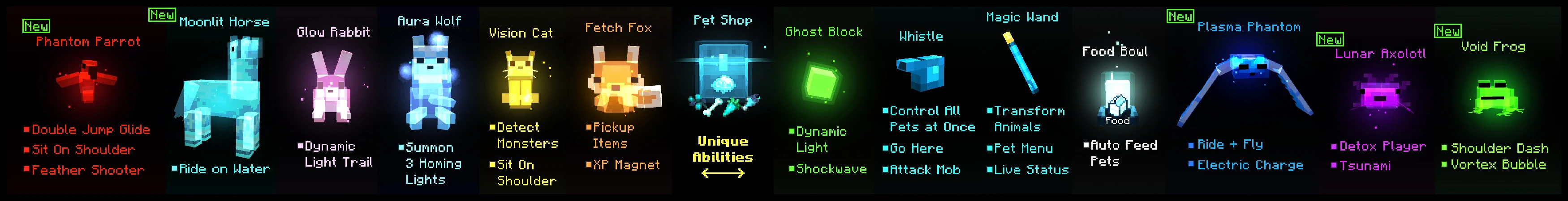 Дополнение Ghost Pets panorama