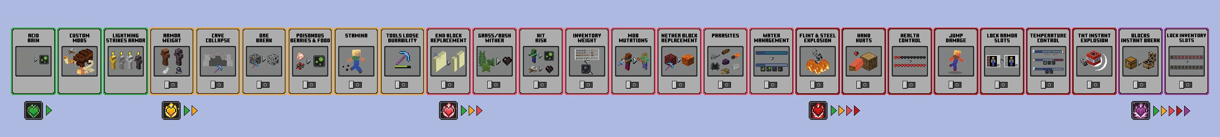 Harder on Bedrock Add-On panorama