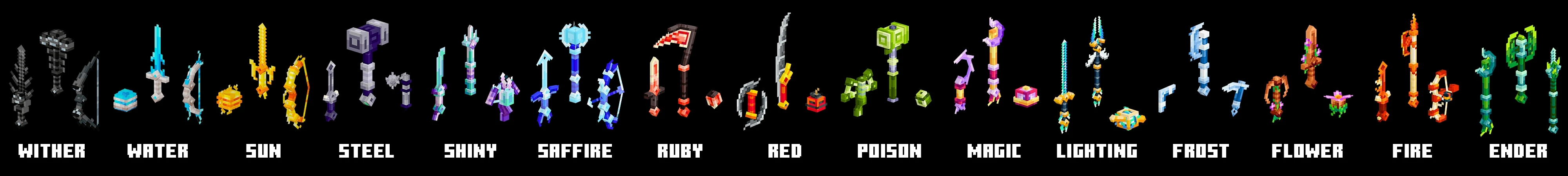 Weapons Fusion 1.5 Add-On panorama