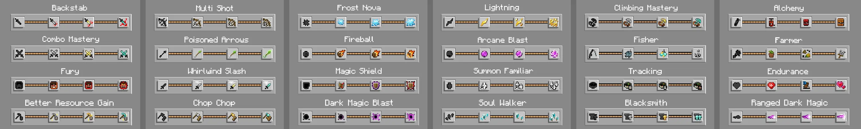 Player Skills Pro Add-On panorama