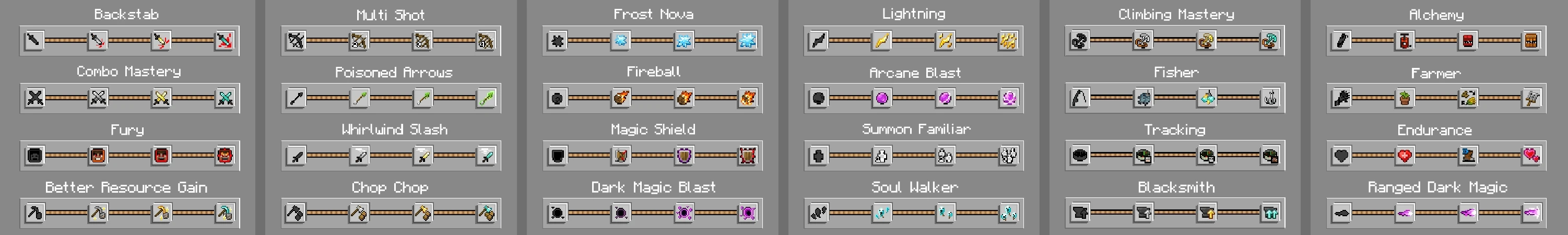 Player Skills Pro Add-On panorama