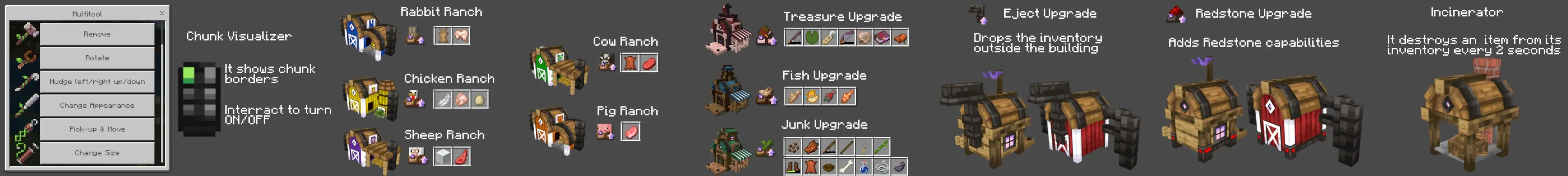 Auto Farmlets 2.0 panorama